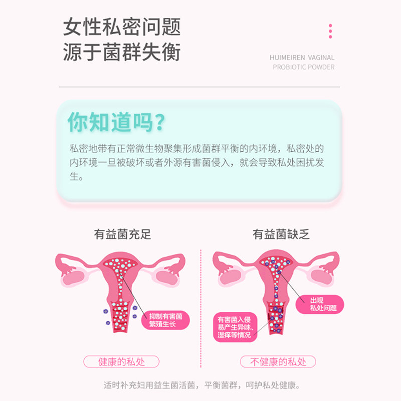 善愈君e女性乳酸菌阴道补充胶囊 惠美仁私处护理