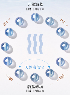 吉照堂天然海蓝宝手串女款冰种蓝色水晶原石手链转运珠官方旗舰店