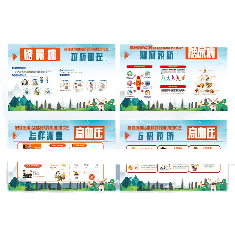糖尿病高血压防治知识挂图医院健康文化宣传海报医院科室装饰墙贴