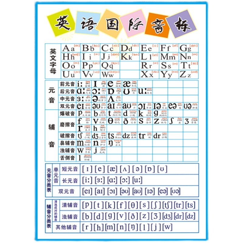 新版中小学英语48个国际音标学习卡片元音辅音26个英文字母表海报