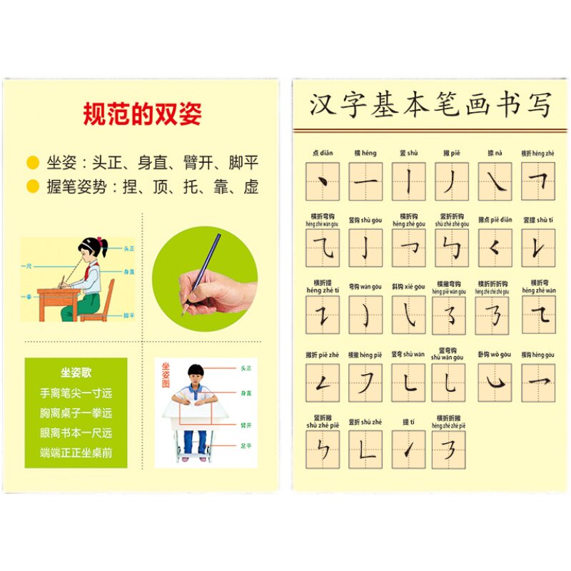 小学生正确握笔姿势图儿童书法挂图正确坐姿图写字规则墙贴画海报