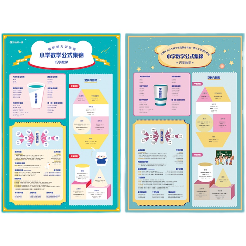 小学生数学公式大全墙贴海报一二三至六年级单位换算数学教具挂图-图3