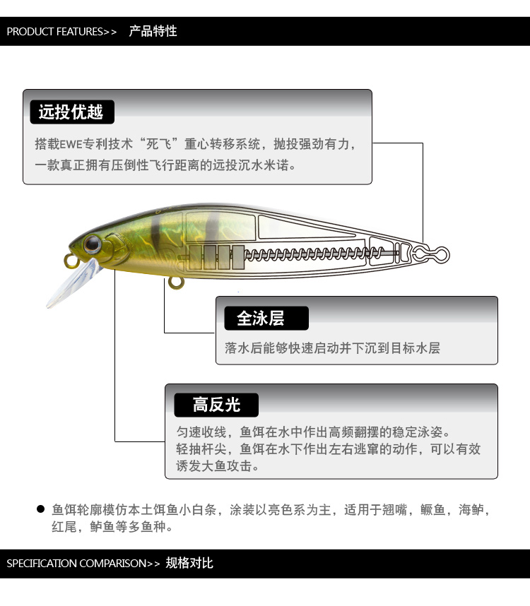 EWE美夏银刀超远投沉水米诺路亚饵翘嘴鳡鱼鳜鱼路亚饵假饵全泳层 - 图1