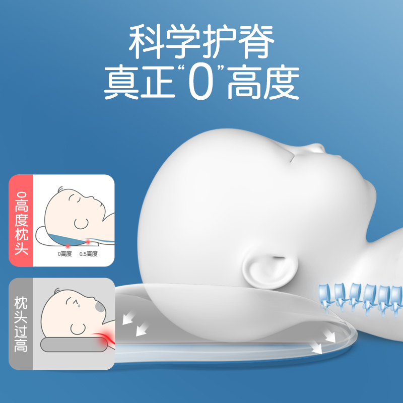 奈洋洋旗舰店婴儿枕头0-1岁定型枕夏季矫正头型纠正偏头新生儿宝宝防偏头神器1