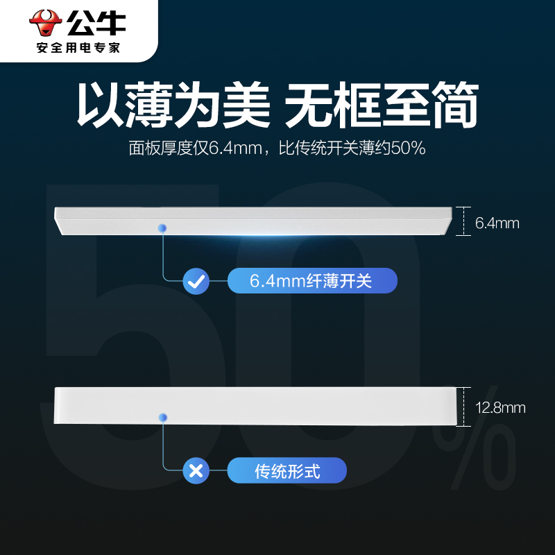 公牛超薄开关插座面板86型16a空调家用墙壁5五孔USB暗装G57G56白-图1