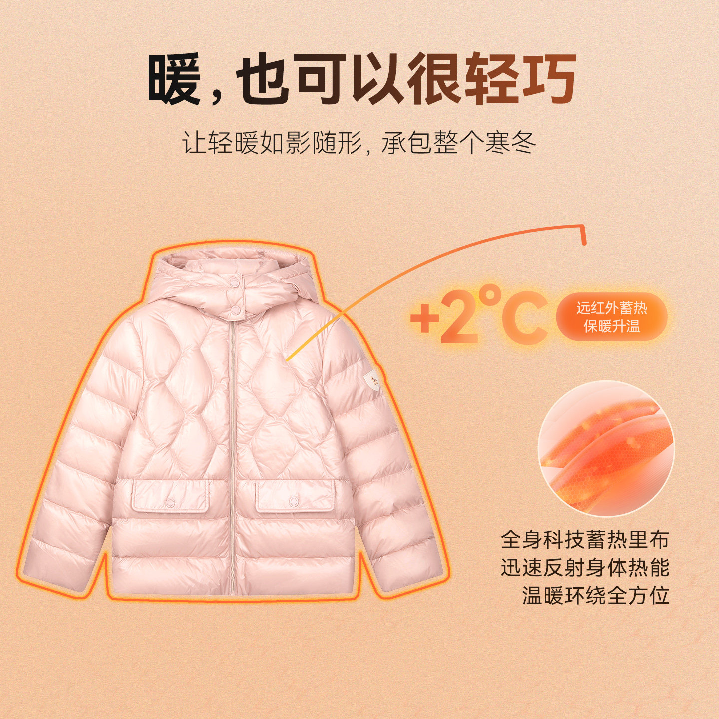 图 4