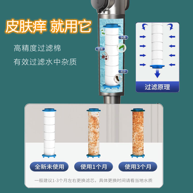 过滤增压花洒喷头软管卫浴雾状花洒单头套装手持淋浴加压莲蓬头-第5张图片-提都小院