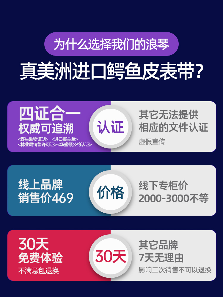 浪琴表带真皮原装美洲鳄鱼皮适用于八针月相军旗名匠手表带男女士