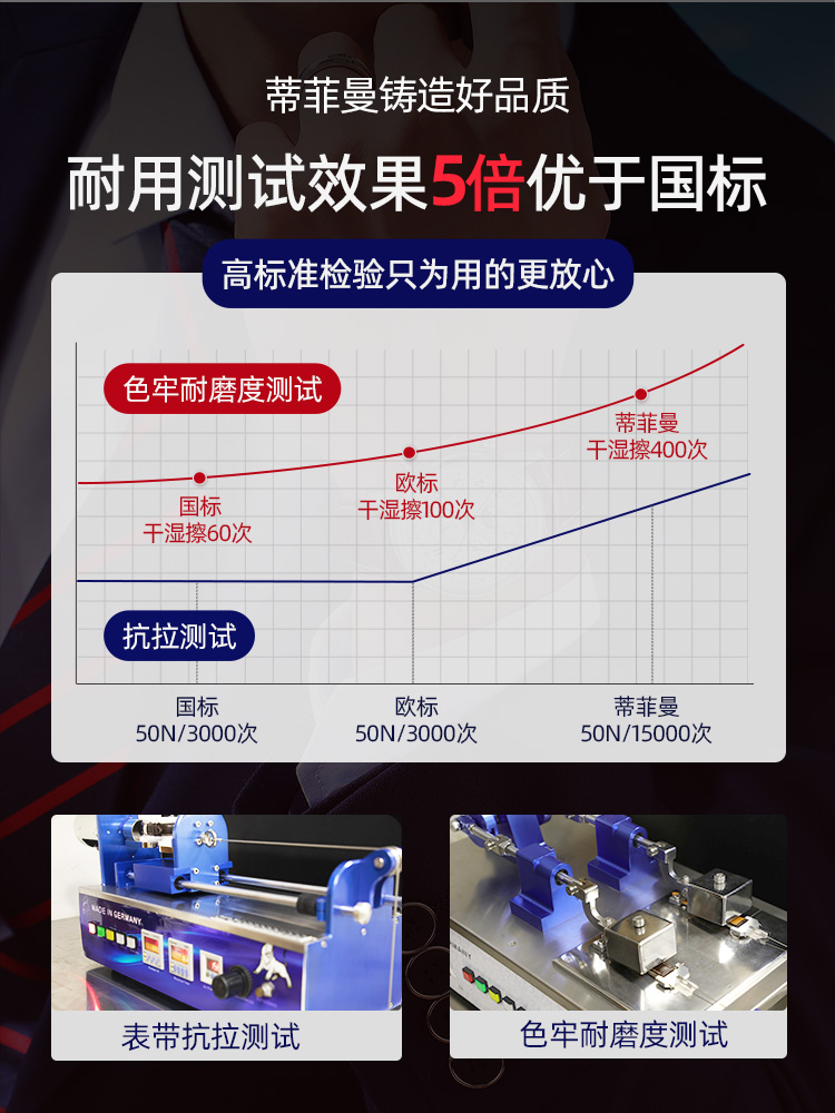 蒂菲曼代用浪琴名匠手表带真皮男女款月相原装正品柔软浪琴皮表带