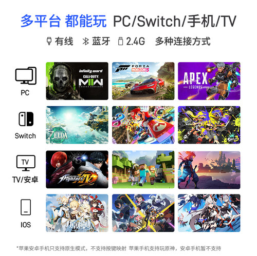 飞智八爪鱼5力反馈游戏手柄Eva黑神话悟空联名switch2电脑手机PCsteam精英手柄Xbox无线ios地平线5原神绝区零 - 图1