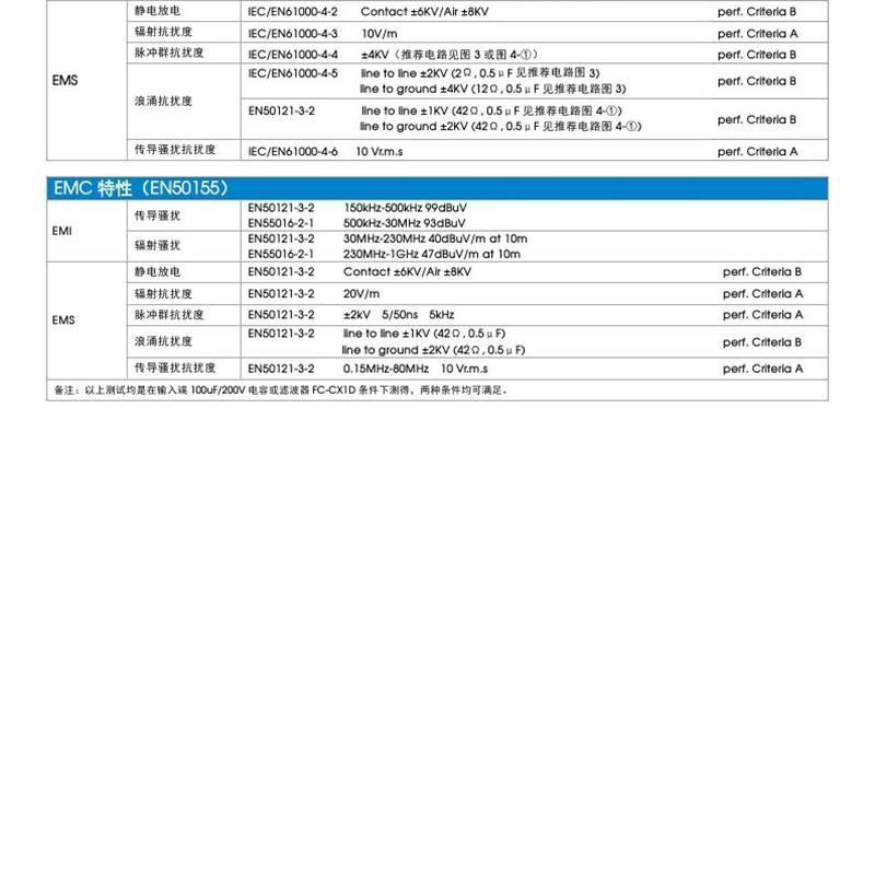 现货直销URB1D05LD-20WHR3A2S/1D03/1D12/1D15/1D24 20W高品质DC - 图0