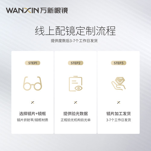 万新驾驶镜片1.56 1.60 1.67超薄防蓝光辐射眩光非球面驾驶近视 - 图1