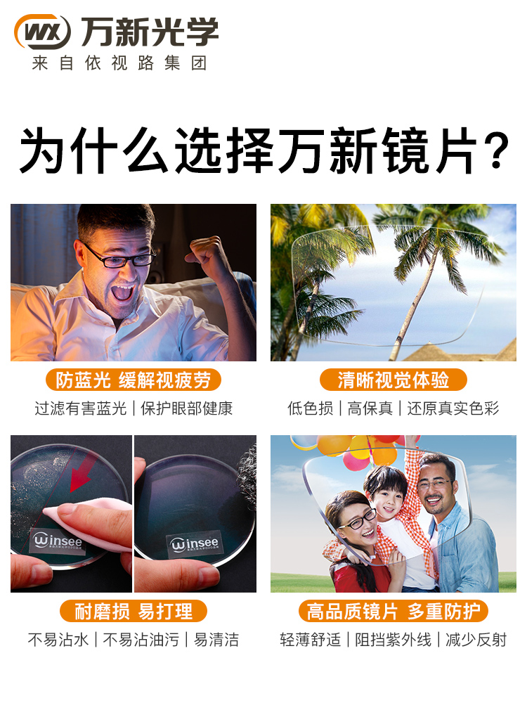 万新眼镜旗舰店万新1.56 眼镜片近视防蓝光辐射缓解视疲劳镜片眼镜片2片定制片0