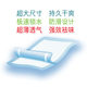 Fuluda Medical Care Pad for Elderly People