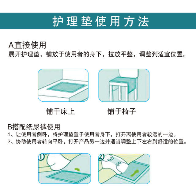 Fuluda Medical Care Pad for Elderly People