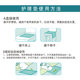 Fuluda Medical Care Pad for Elderly People