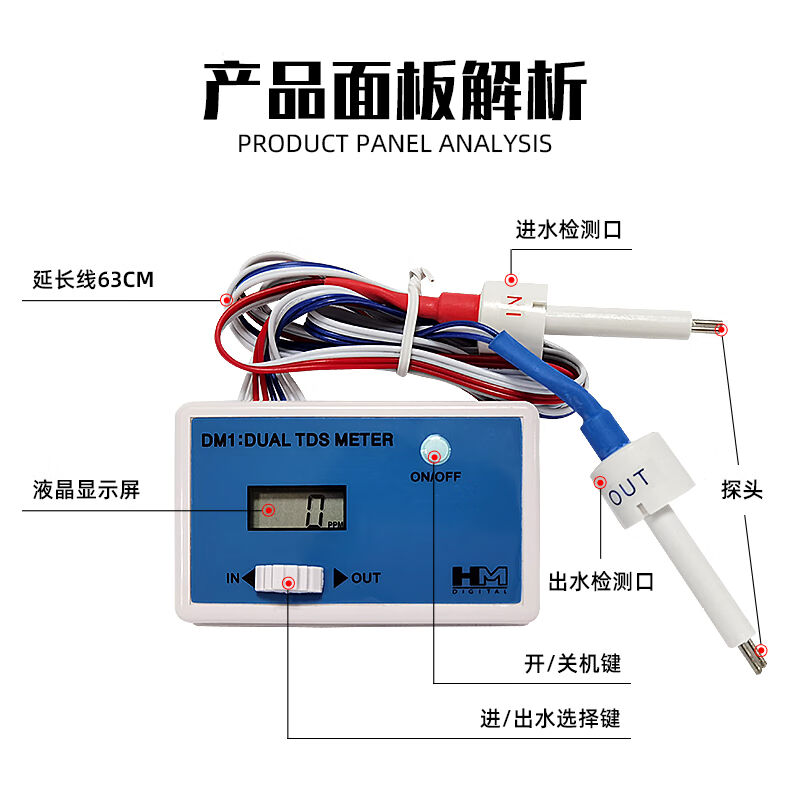 HM在线TDS水质检测仪DM1/DM2双路自来水饮用水鱼缸检测仪器测试笔-图2