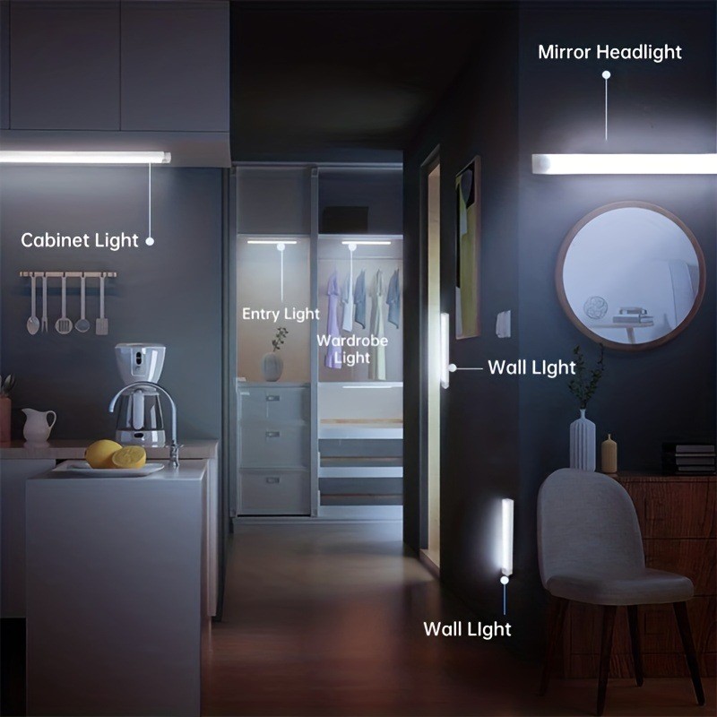 Mion Sensor LED Night Light USB Rechargeable Lamp感应灯-图1