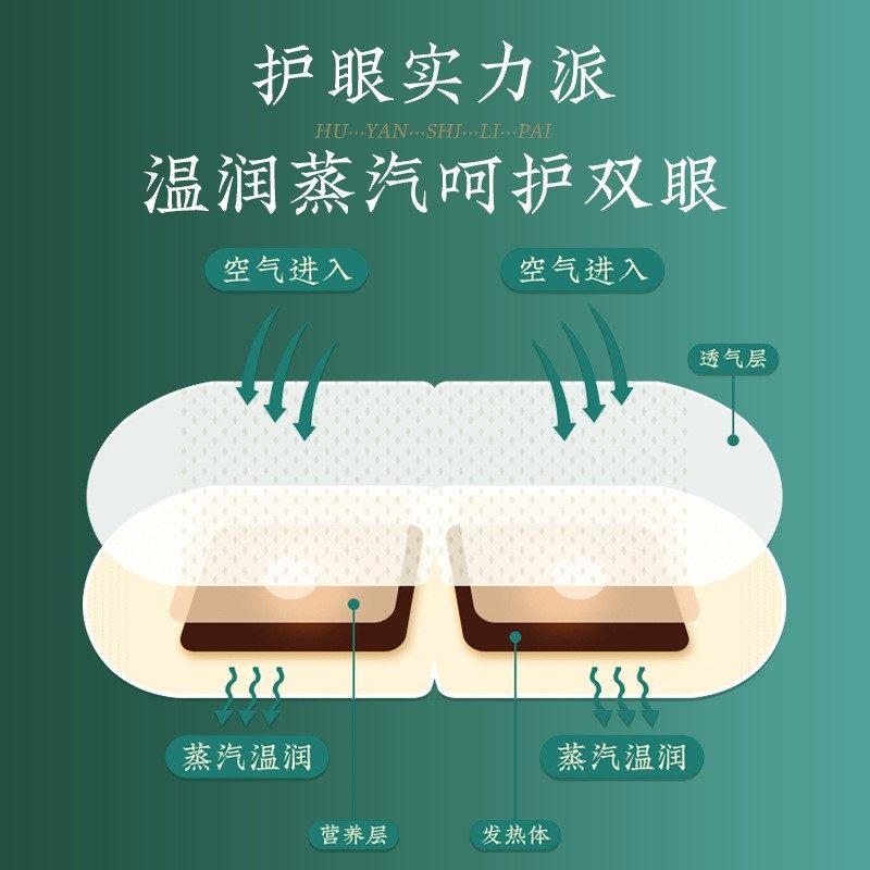 同仁堂艾草蒸汽眼罩热敷护眼贴缓解疲劳淡化黑眼圈蒸汽罩男女护眼,淘宝优惠券,粉丝福利购,淘宝优惠卷