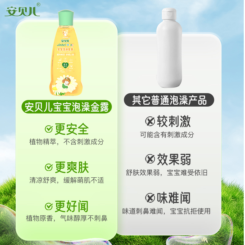 安贝儿泡澡金露宝宝洗澡花露水草本舒痒花露水婴儿痱子水儿童清凉