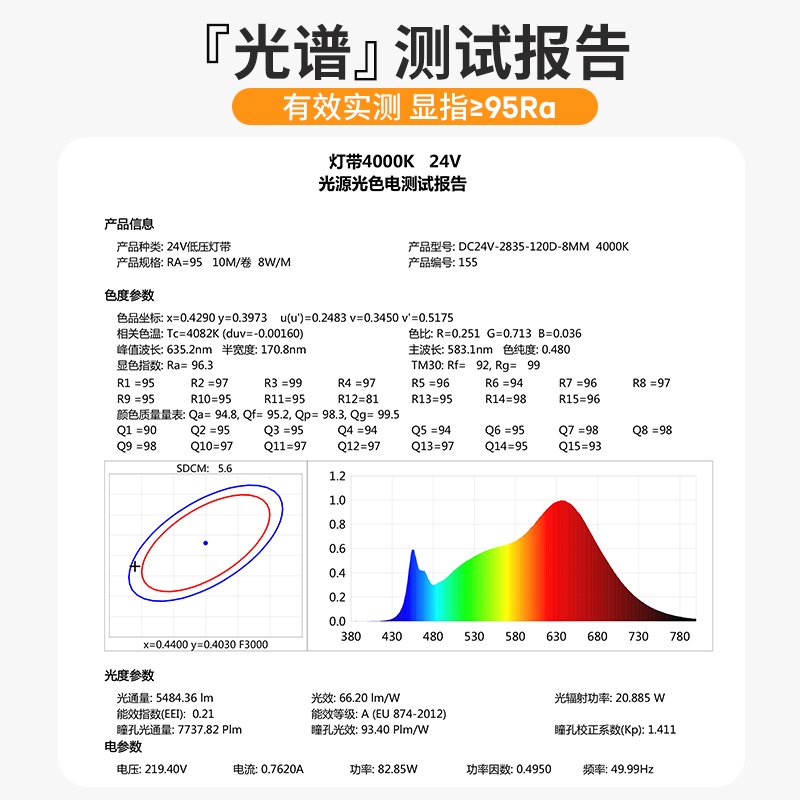 爱多辉24v低压灯带裸版贴片le自粘贴线性灯铝型槽嵌入式软线条灯 - 图2