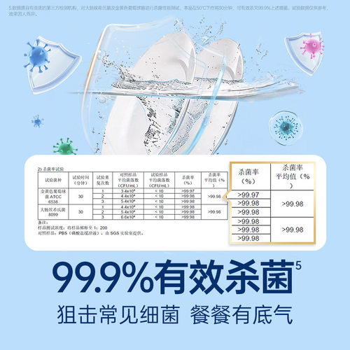 finish亮碟洗碗机专用0添加洗碗液*2西门子洗碗粉美的水槽洗碗机 - 图2