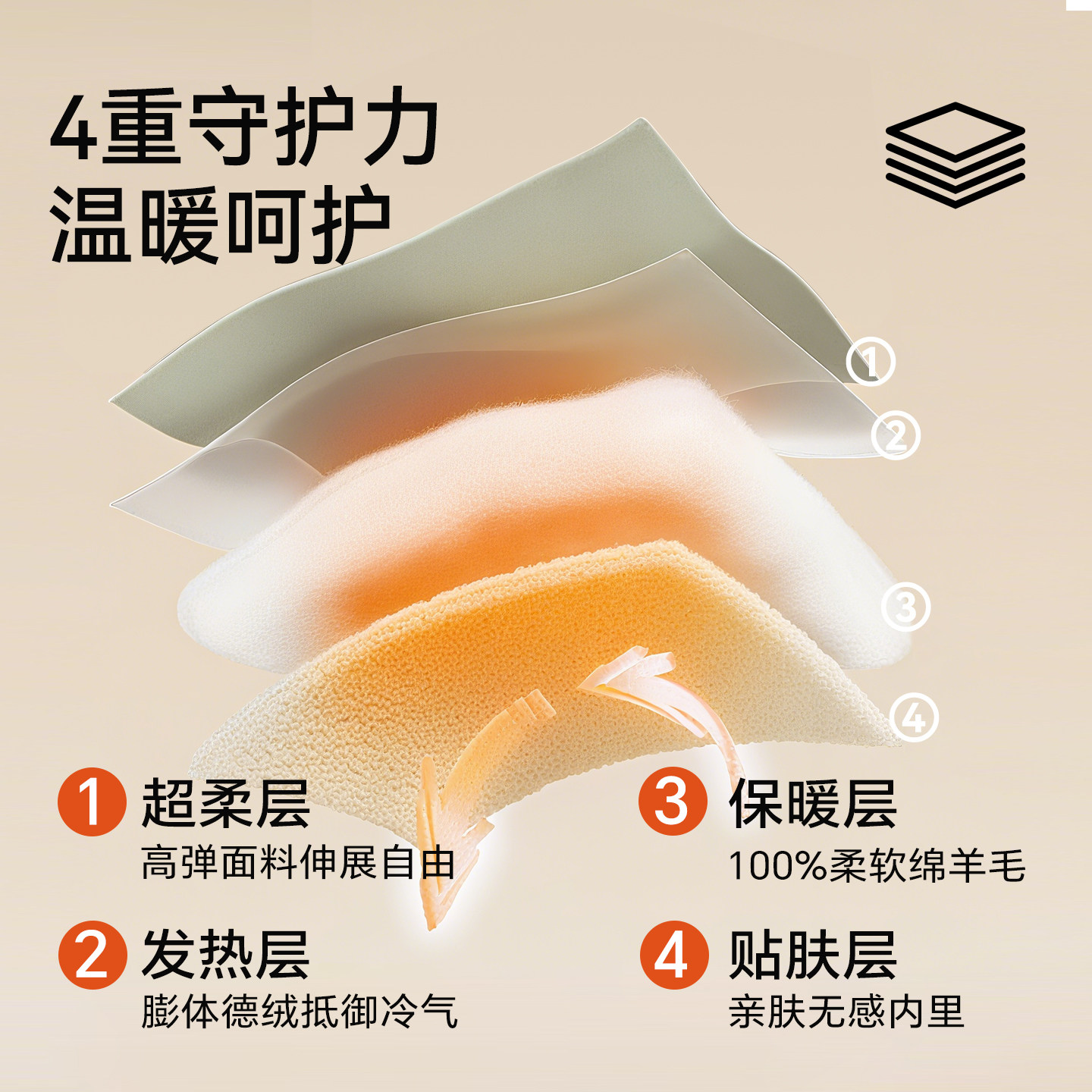 马甲羊毛女内穿加绒2025新款男翻领冬大码学院风保暖内胆德绒坎肩,淘宝优惠券,粉丝福利购,淘宝优惠卷