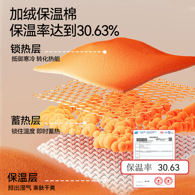 保温棉女打底衫保暖纯棉纱线秋衣加厚冬季女款衣贴身内搭单件上衣 - 图1