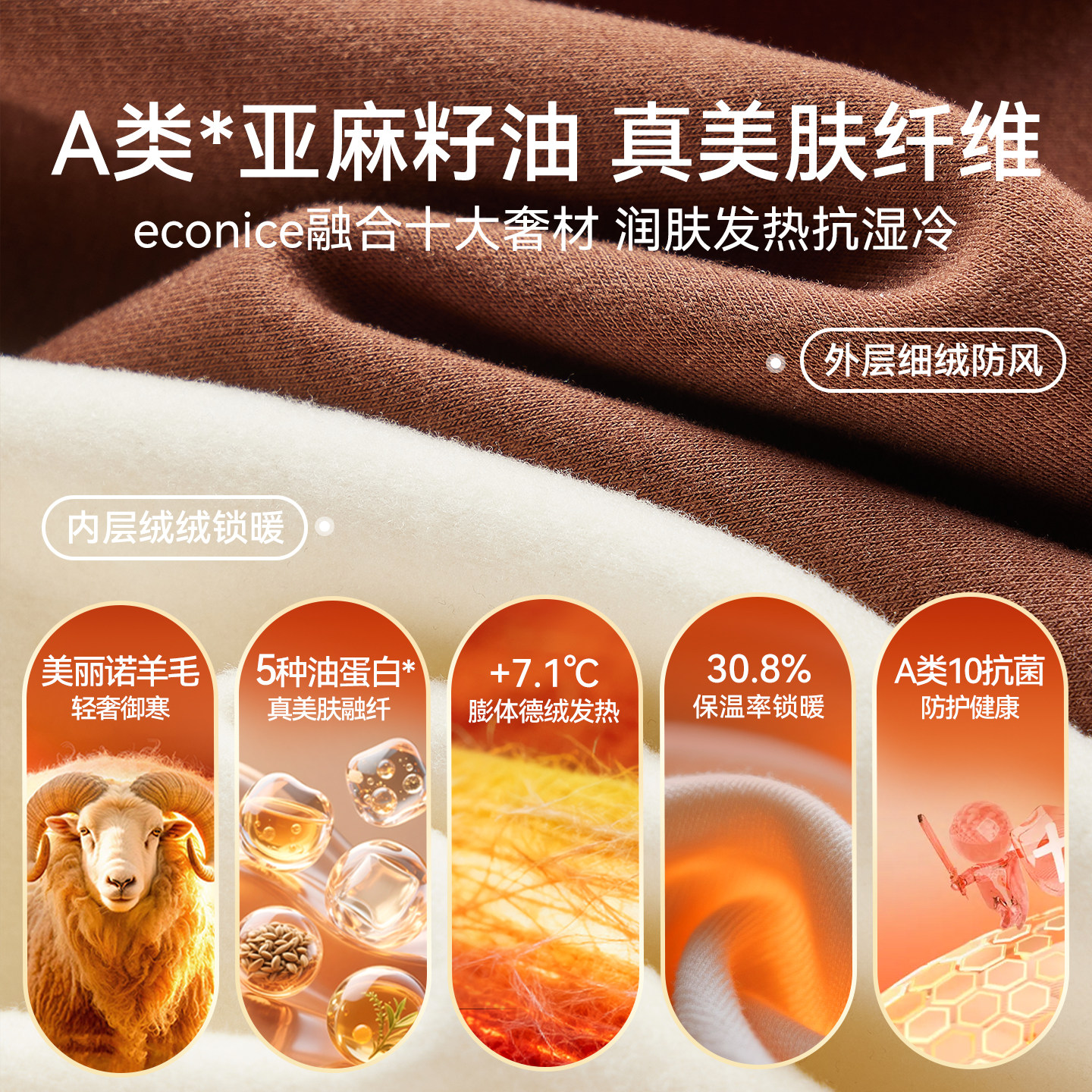 抹胸女士冬季婚纱礼服专用无肩带背心蛋白绒美肤内搭裹胸保暖内衣,淘宝优惠券,粉丝福利购,淘宝优惠卷