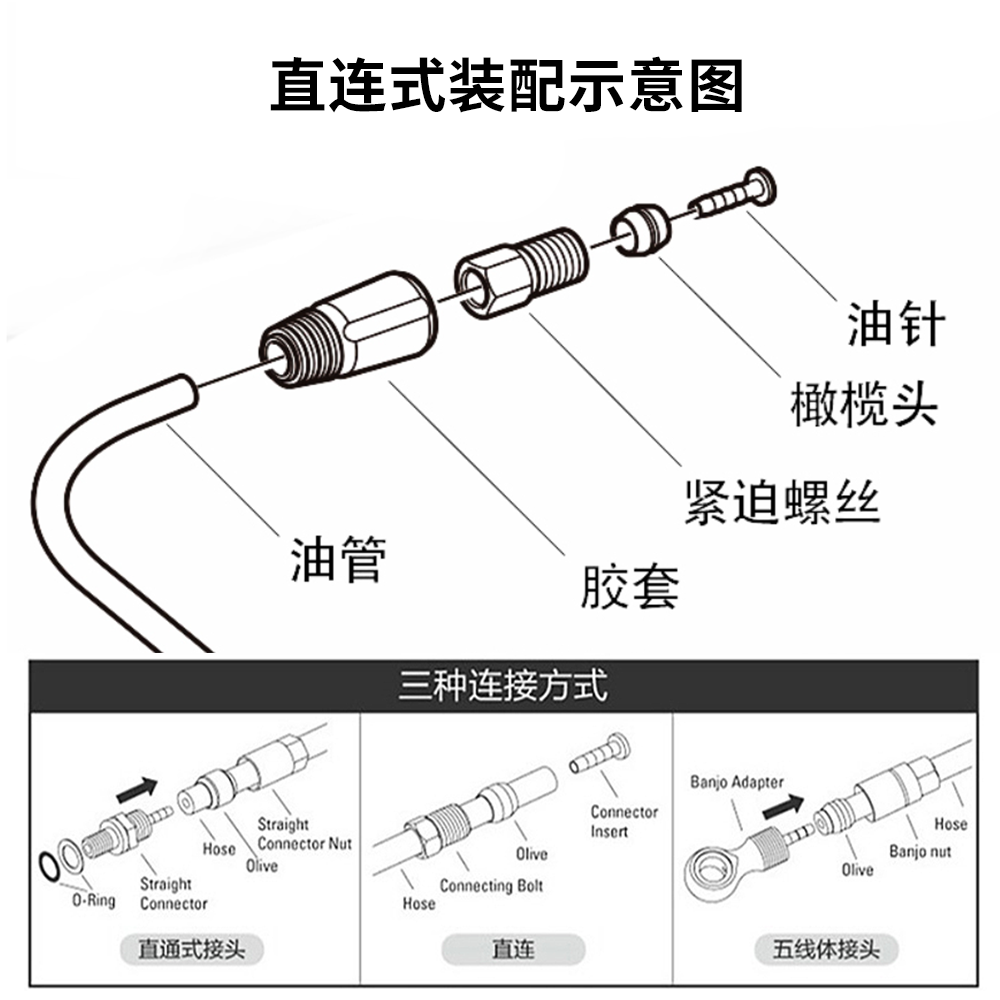 山地自行车油管油针橄榄头碟刹换油管接头BH59BH90 M355 XX 油刹 - 图1