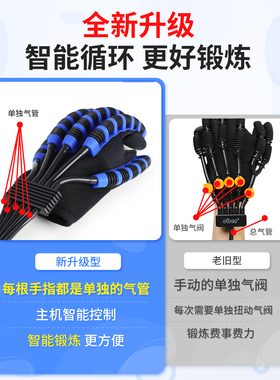 OPER手部康复训练器手指电动按摩