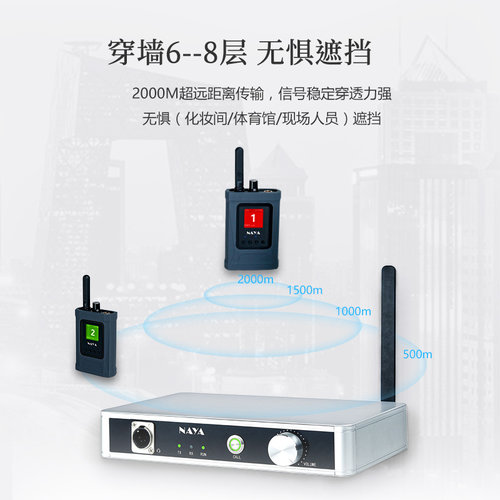 NAYA纳雅FDI-BS340无线通话导播通话全双工多方通话Tally灯切换台 - 图0
