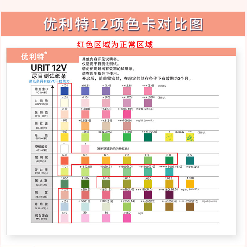 优利特尿常规尿蛋白检测试纸微量白蛋白尿酮尿液分析仪12项自测