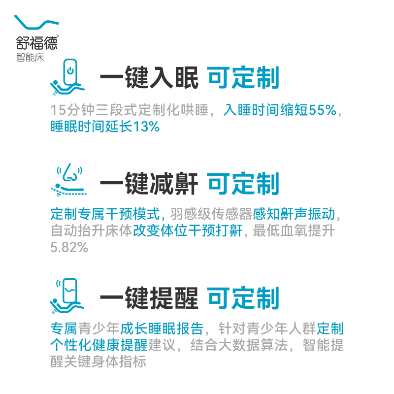 舒福德冬奥智能床单人升降多功能零重力助眠电动齐边布艺床1.2米 - 图2