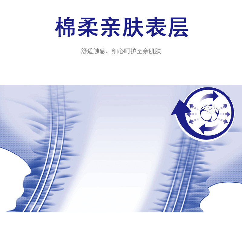 茵茵舒爽型成人m码80片老人尿不湿 茵茵都好成人用纸尿护理用品