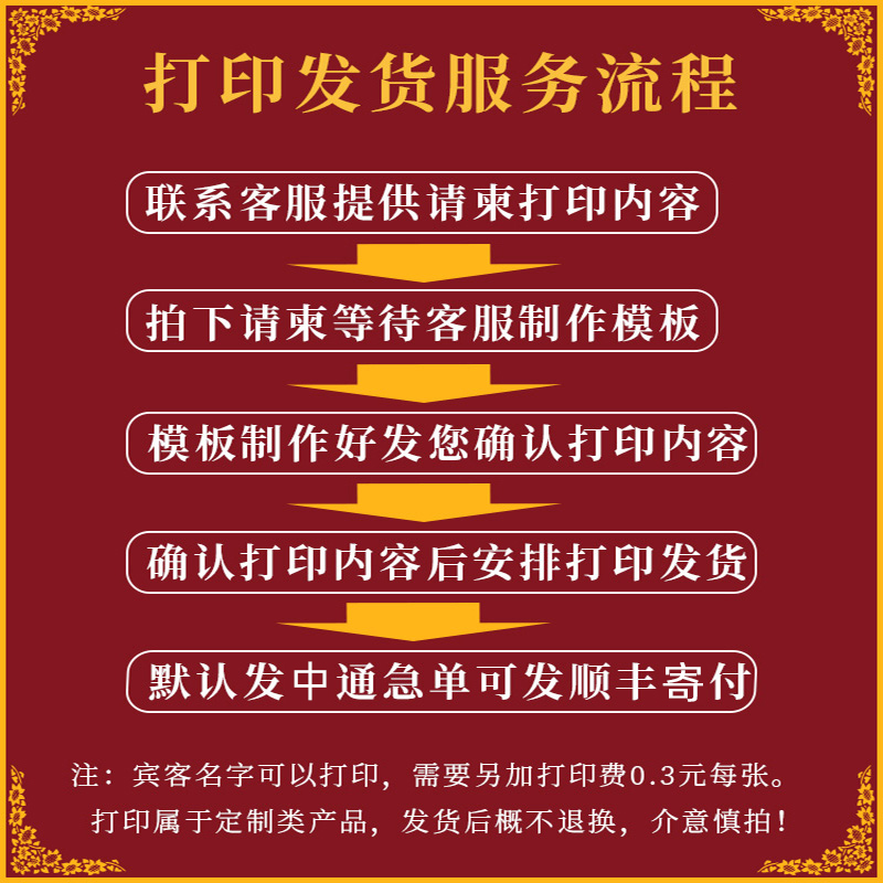 2024中式乔迁之喜请帖搬家入宅新居落成邀请函中国风入伙请柬上梁 - 图0