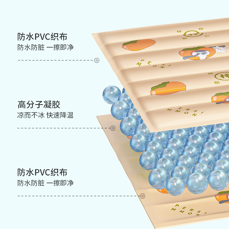 狗狗冰垫夏季降温解暑神器夏天宠物猫咪睡觉用凉席垫耐抓耐咬垫子 - 图2