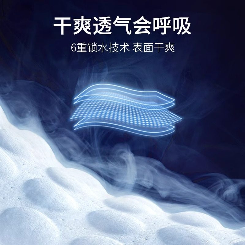 狗狗尿垫宠物诱导尿片加厚隔尿布尿不湿兔子猫咪吸水纸泰迪用品,淘宝优惠券,粉丝福利购,淘宝优惠卷