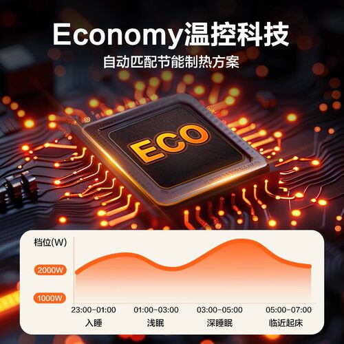 [多地次日达]格力踢脚线取暖器家用地暖器折叠智能遥控速热电暖气 - 图3