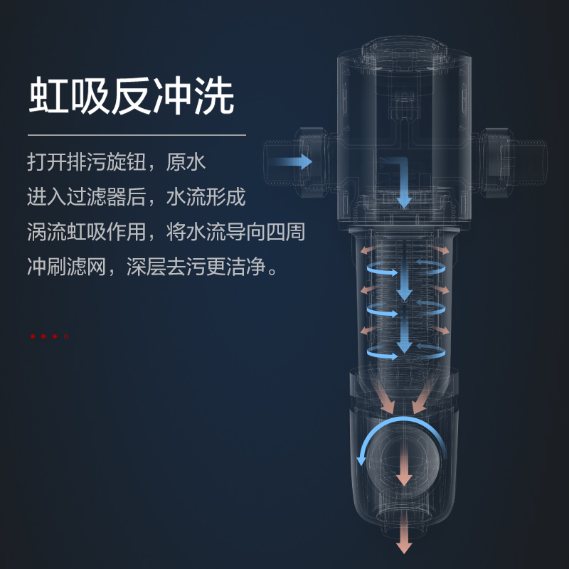 格力前置过滤器家用7.5T自来水反冲洗全屋水龙头净水机净水器配件 - 图3