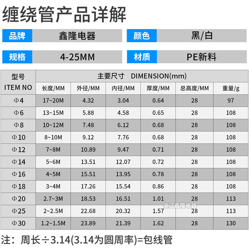 绕线管束线管缠绕管带理线器集线器绝缘包线管4/6/8/10-25MM黑白 - 图1