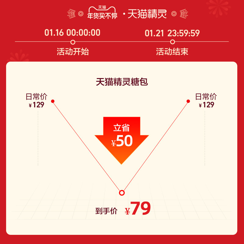 天猫精灵糖包 天猫精灵无线/蓝牙音箱