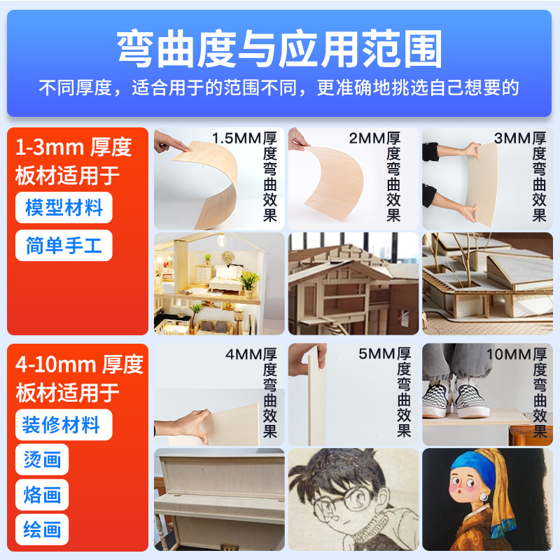 木板片建筑模型手工diy材料椴木板三合板薄木板定制薄板小木板片