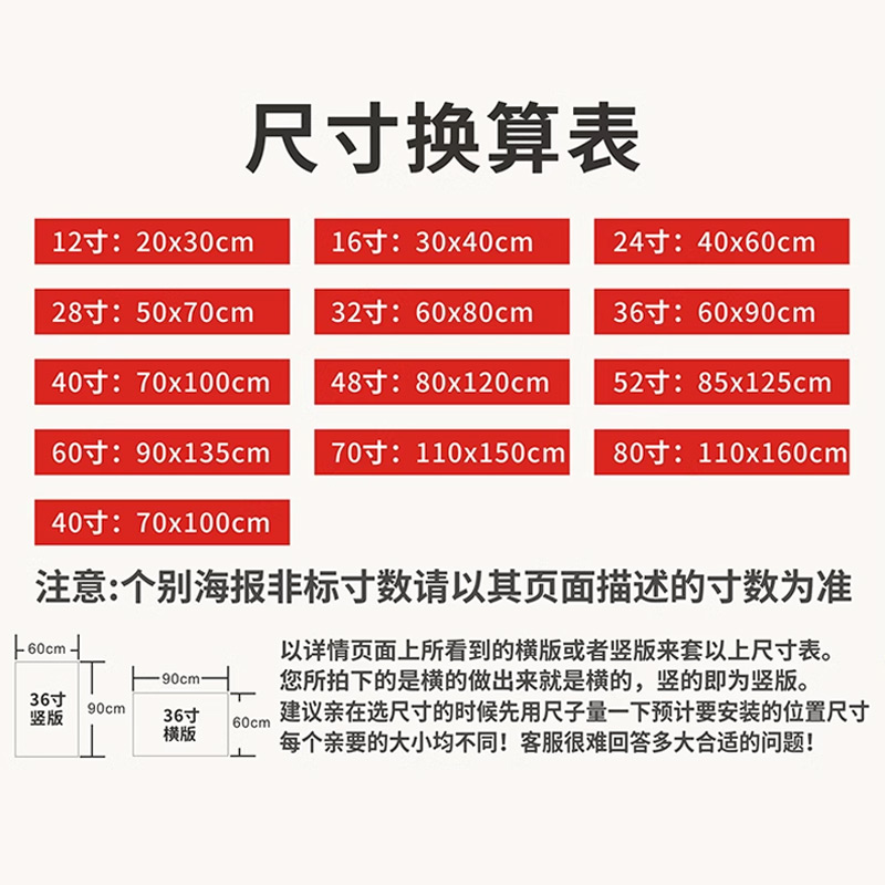 招聘广告海报制作招工广告贴纸饭店服务员厨师导购女店员宣传墙贴 - 图3