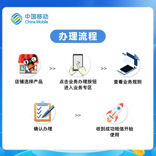 新疆移动流量充值5GB国内通用流量日包全国手机通用 - 图2
