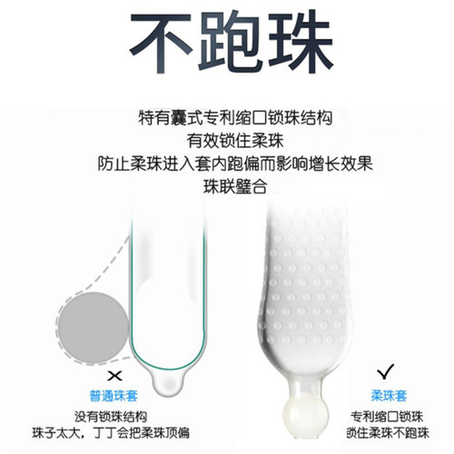 避孕套热延销第狼牙榜情一趣名时安全套高潮大颗粒入珠男加长套套 - 图2