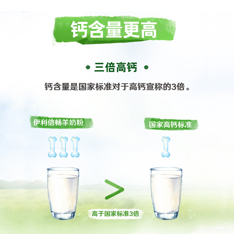 柏洋旗舰店伊利倍畅羊奶粉中老年女士儿童大学生进口奶源高钙纯羊奶粉1
