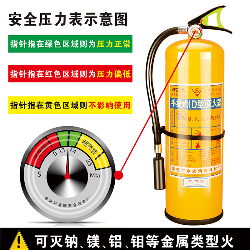 d型D类金属灭火器悬挂式3KG4KG7KG易燃金属粉尘专用氯化钠推车式 - 图2