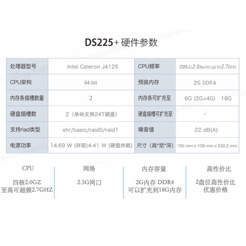 Synology群晖nas存储DS225+主机企业级服务器家用储存企业个人私有云盘办公2盘位共享双硬盘盒群辉DS224+ - 图1