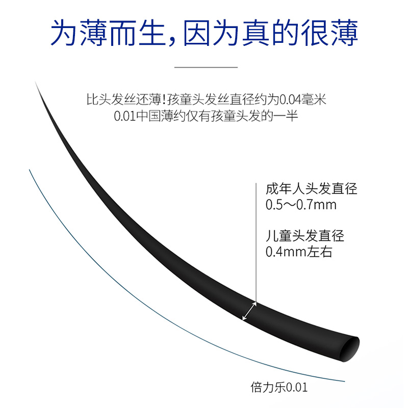 倍力乐001避孕套男用超薄裸入聚氨酯安全套隐形避y神器旗舰店正品 - 图1